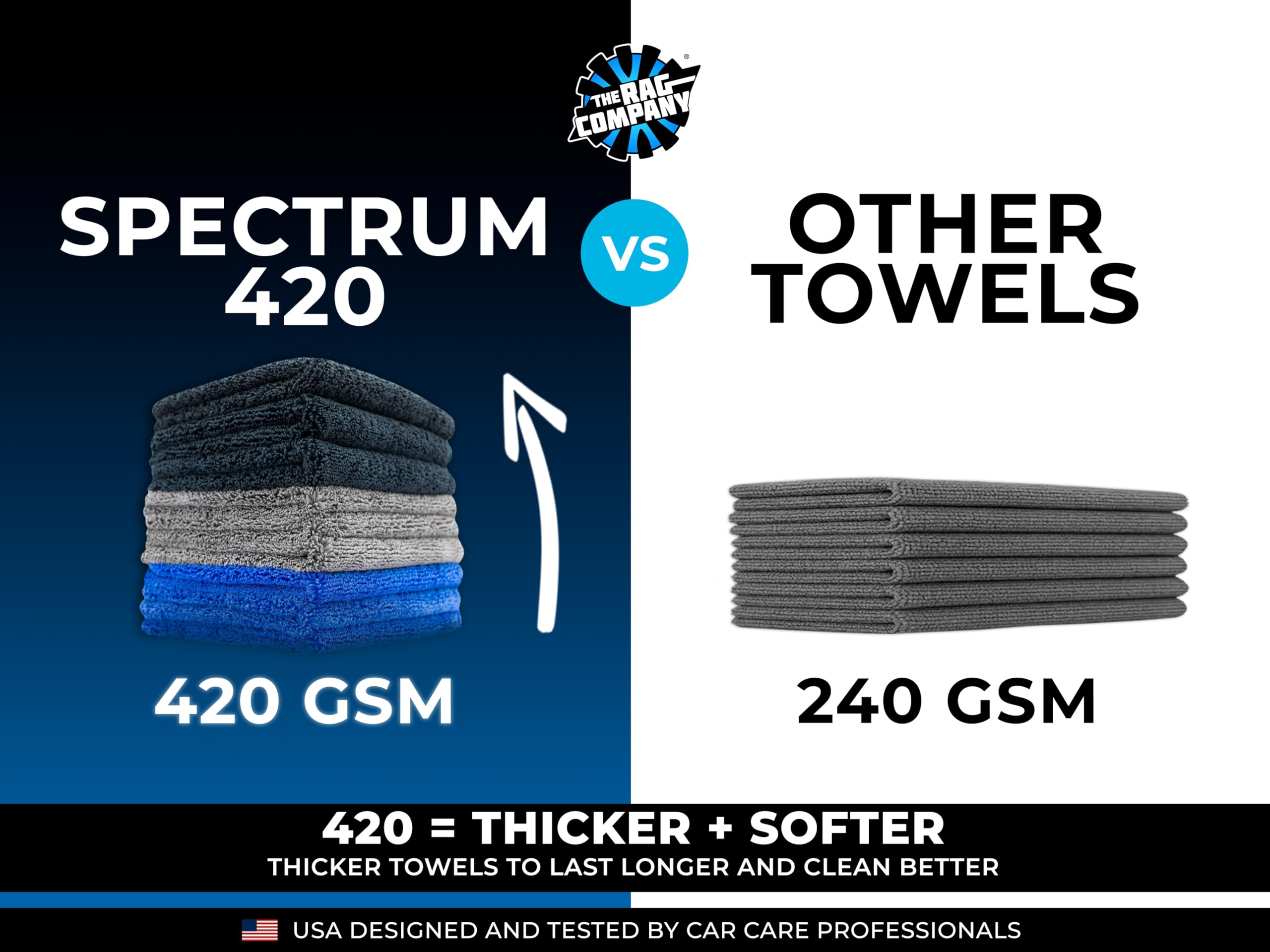 Highly absorbent drying towel ready for waterless washing and quick detailing.