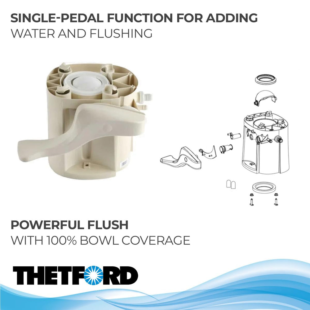 Thetford 42138 packaging, compact base kit for easy storage and transport.