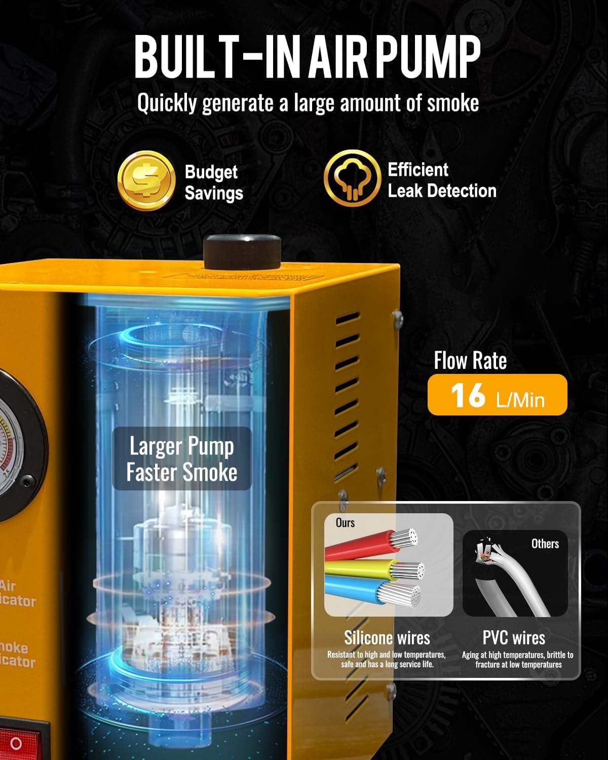 THIKPO EVAP system testing visualizes leaks clearly