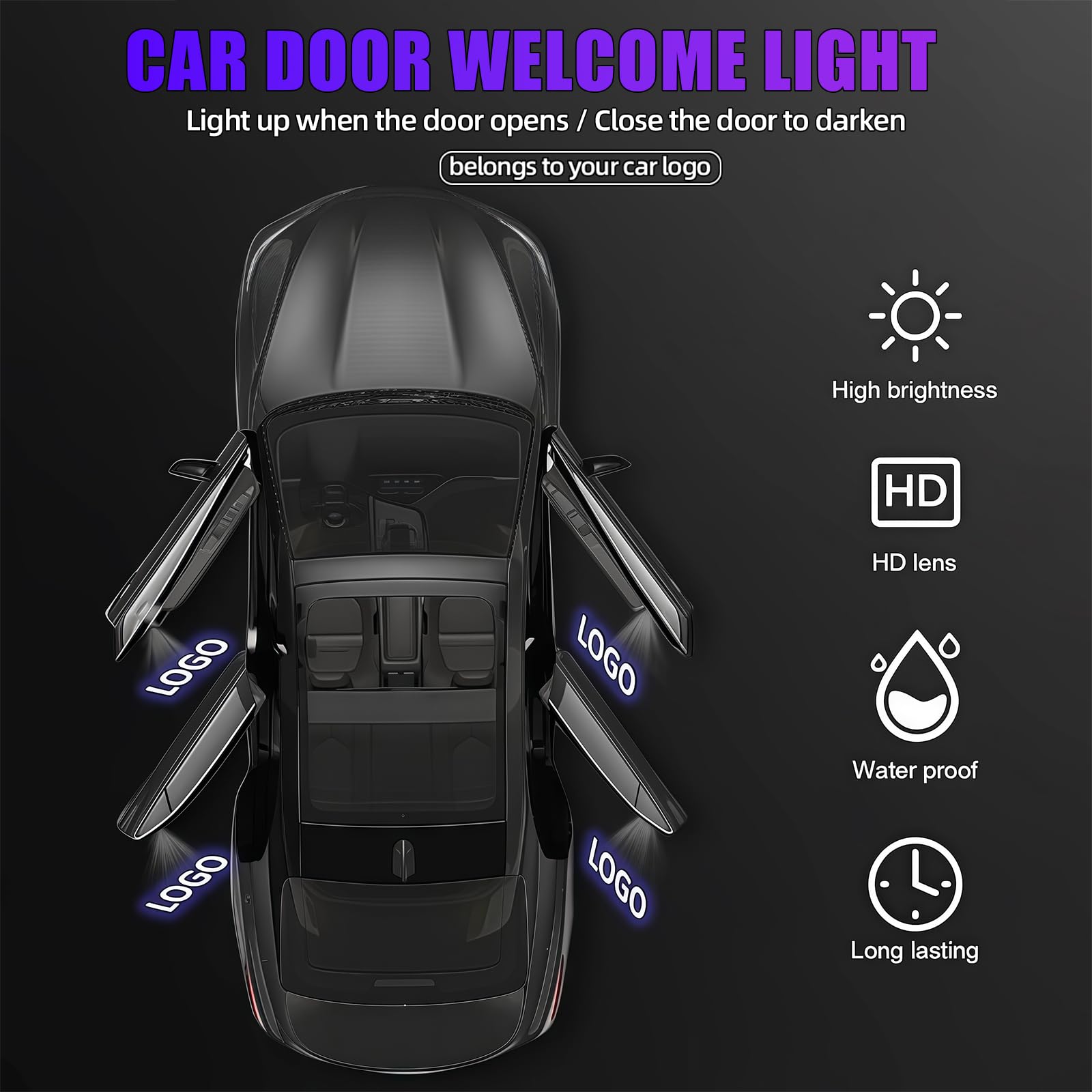 Thingrific quick-install door lights install in minutes without wiring