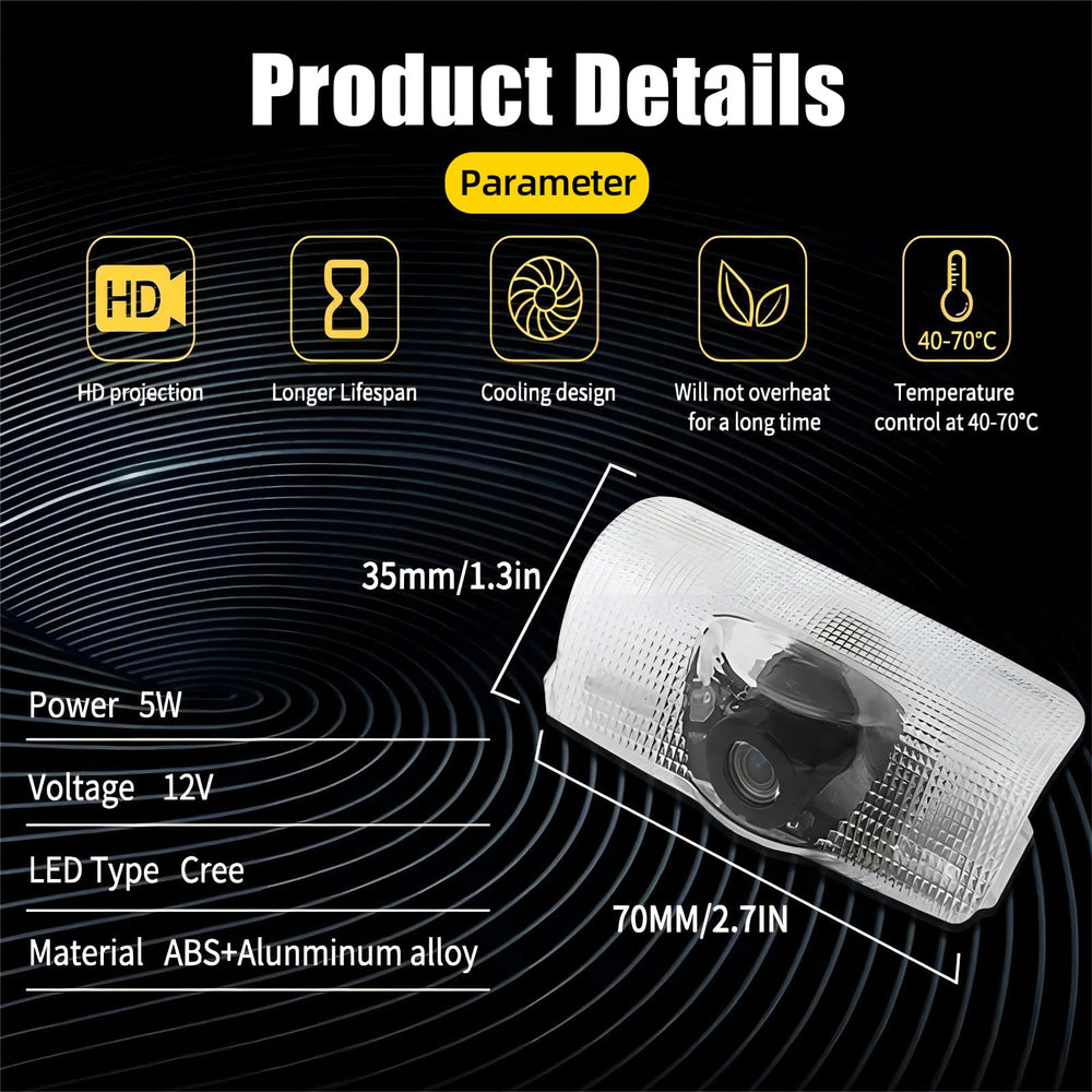 Thingrific waterproof design ensures brightness in varied weather