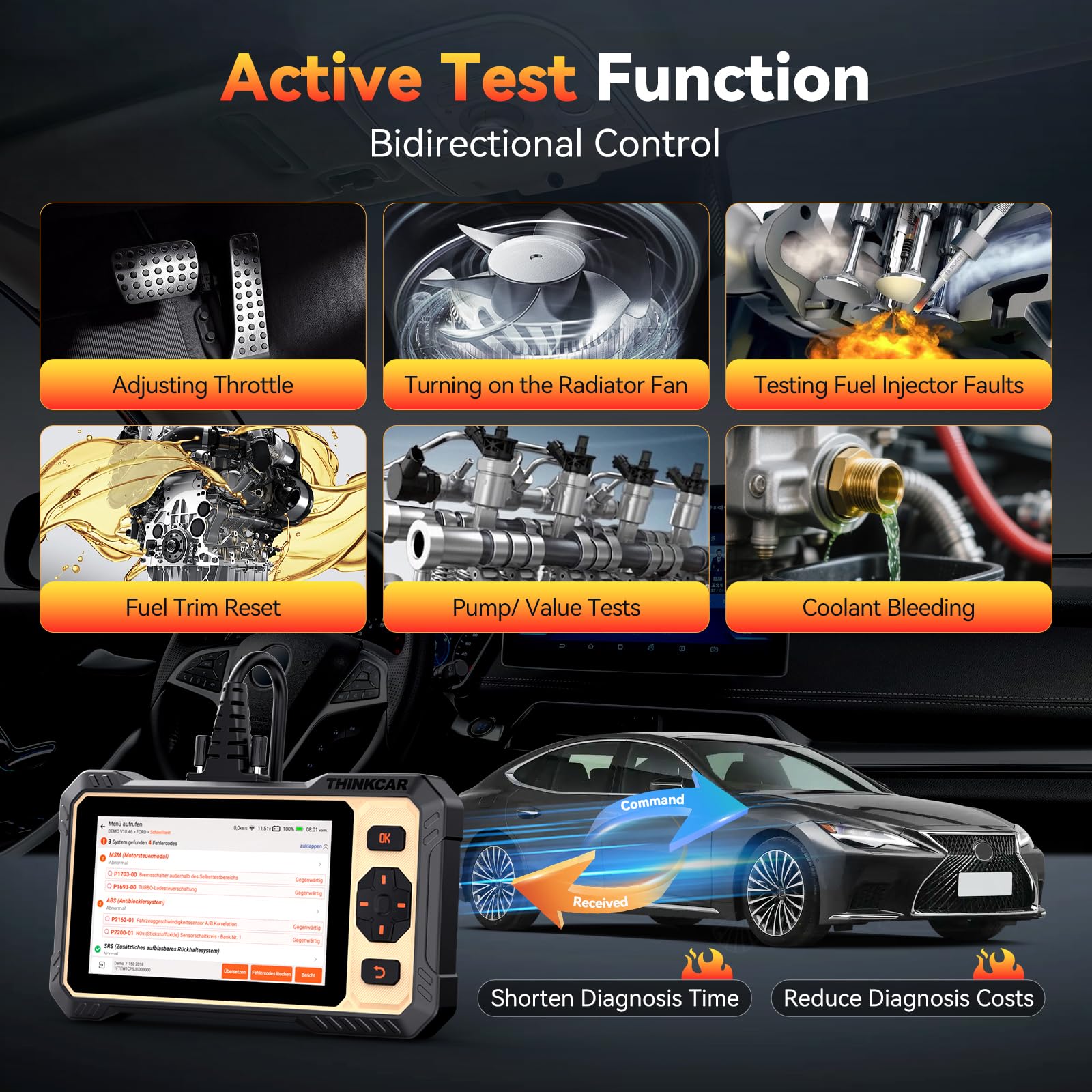 ThinkCAR ThinkSCAN 662 bidirectional test demonstrates active component feedback