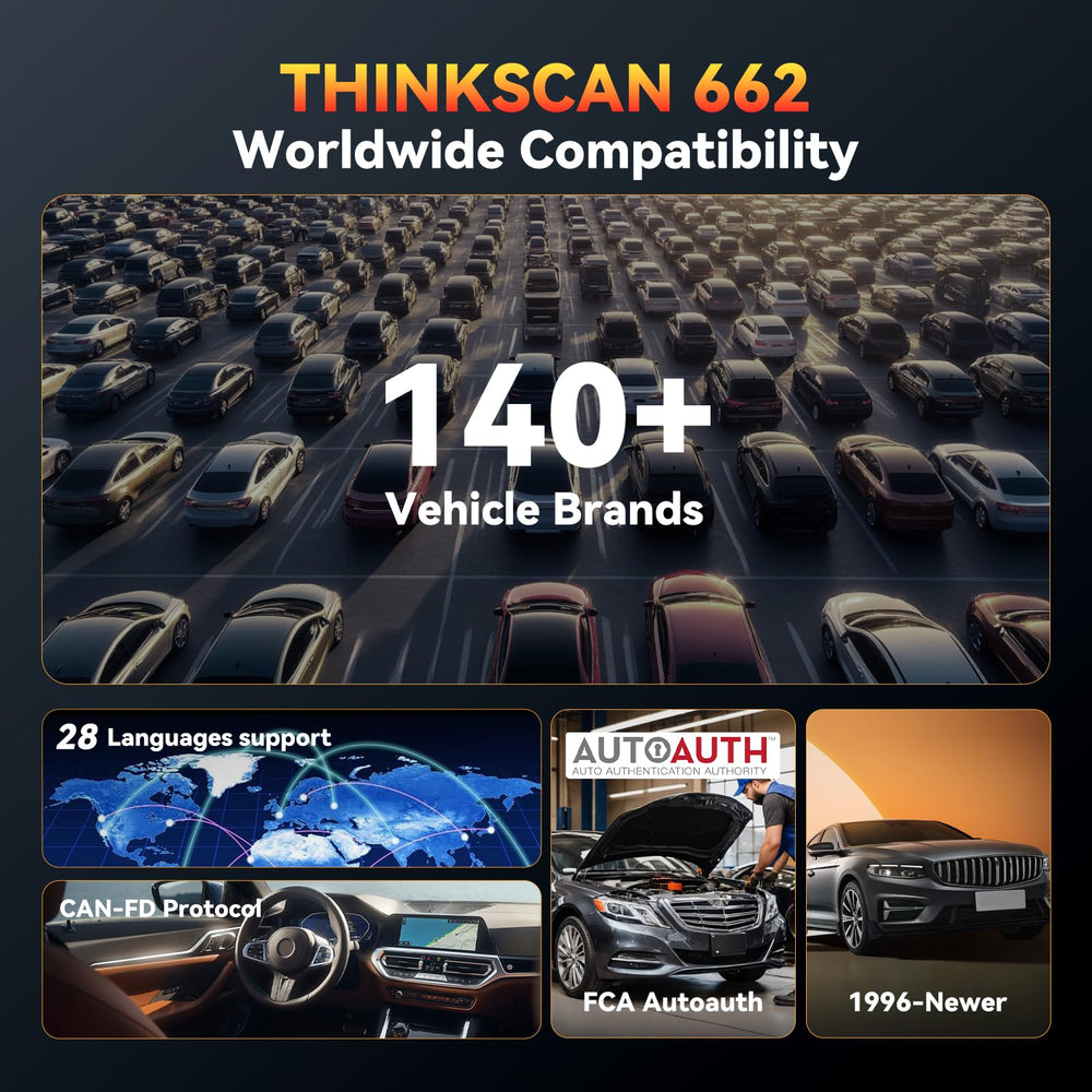 ThinkCAR ThinkSCAN 662 lifetime updates keep software current