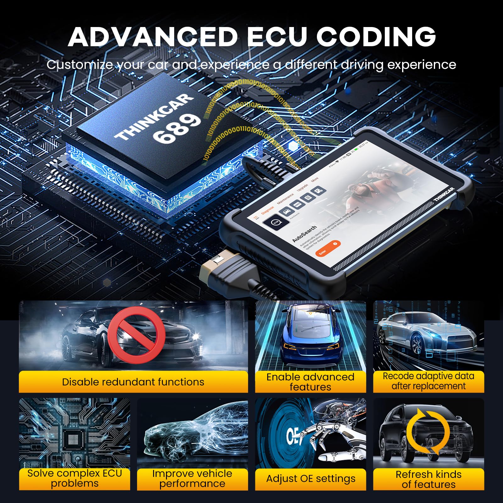ThinkScan 689 34 reset functions help quick maintenance tasks.