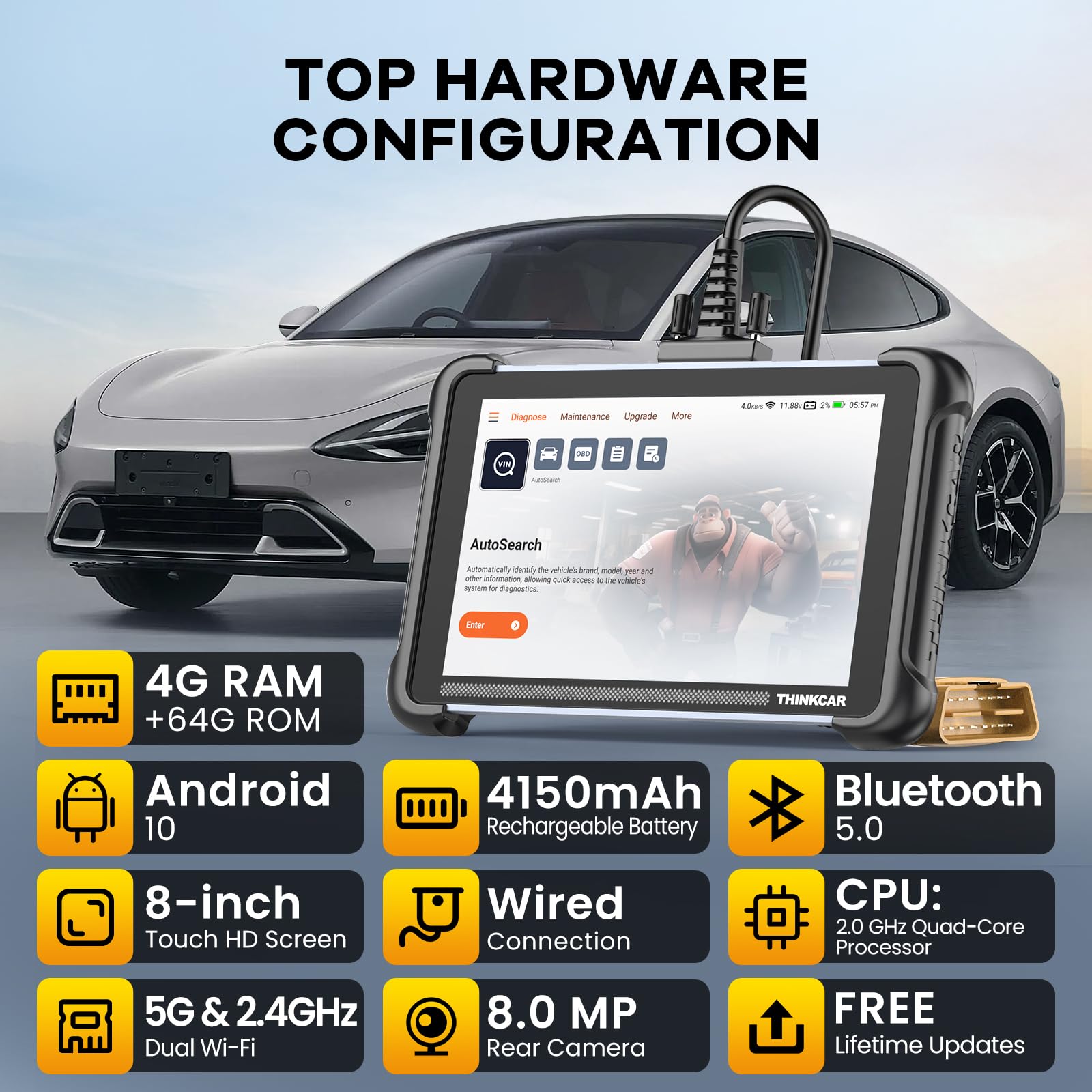 ThinkScan 689 active testing menu enables bi-directional checks without driving.