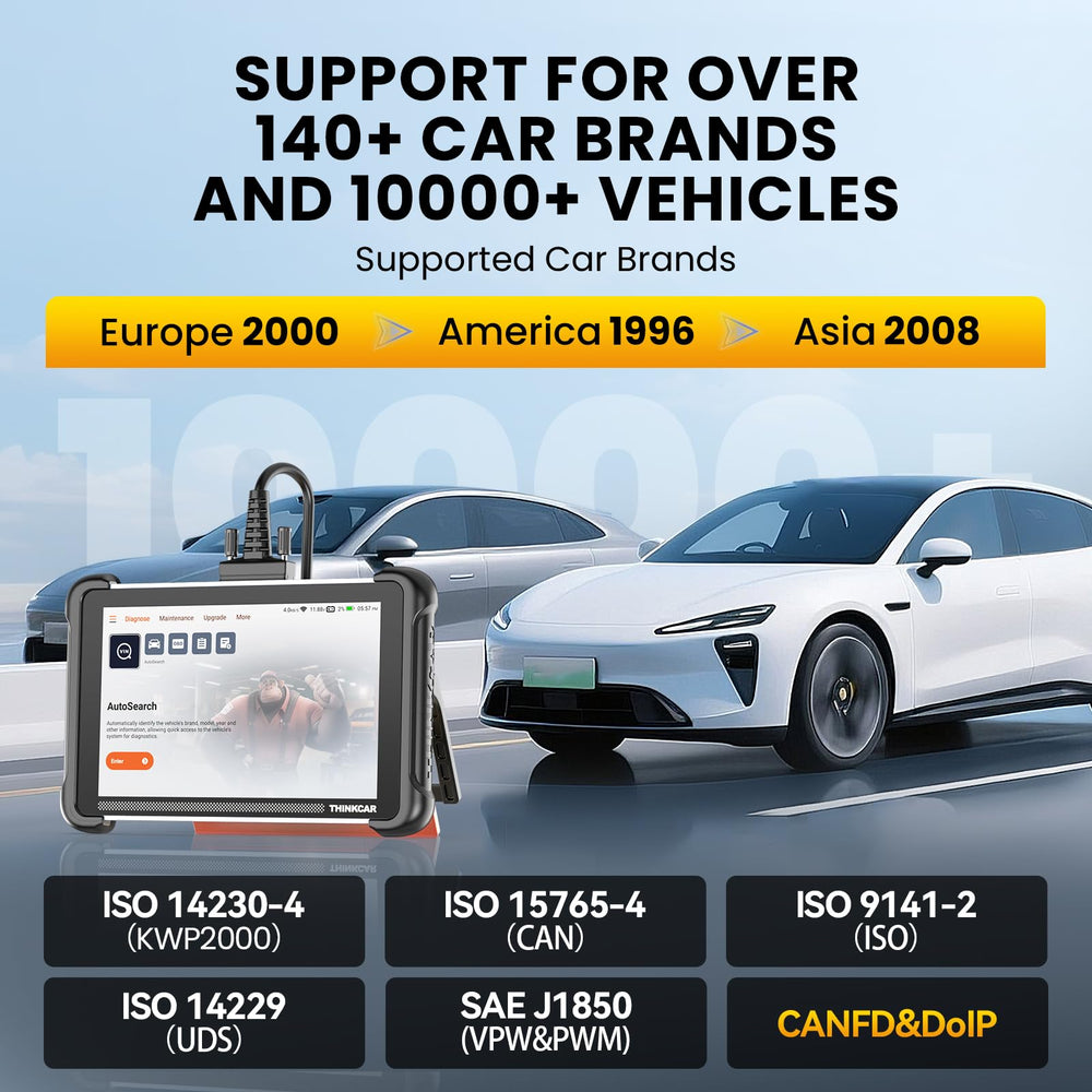 ThinkScan 689 connectivity setup ensures easy OBD2 integration with vehicles.