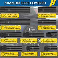 Thinkpro anti-theft nut removal sockets offer safe damage-free solutions for seized wheels