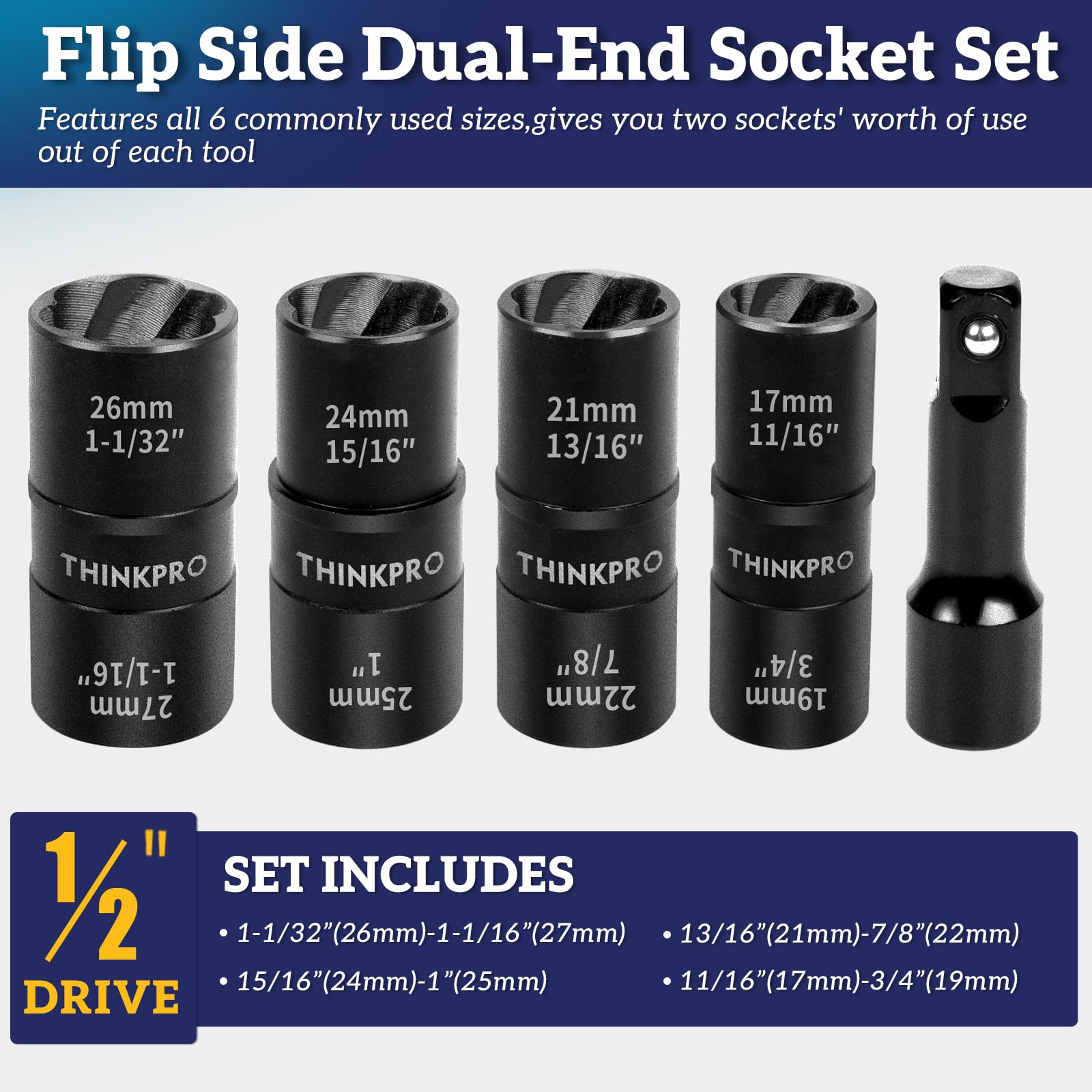 Thinkpro wheel lock remover kit demonstrates compact size coverage for common lug nuts