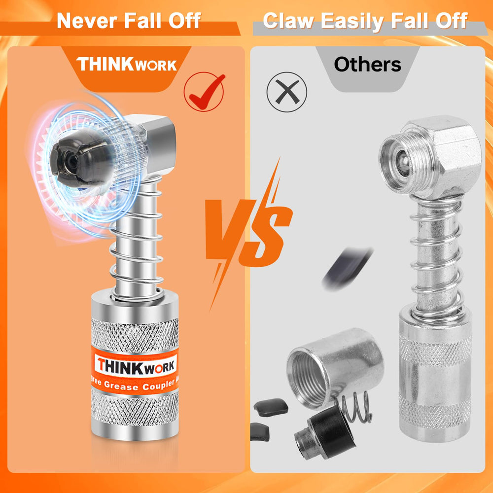 THINKWORK grease needle dispenser allows precise injection into narrow fittings