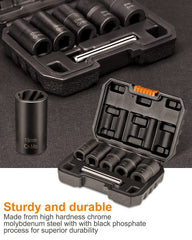 Thinkwork lug nut removal kit grip demonstrates strong bite on damaged bolts