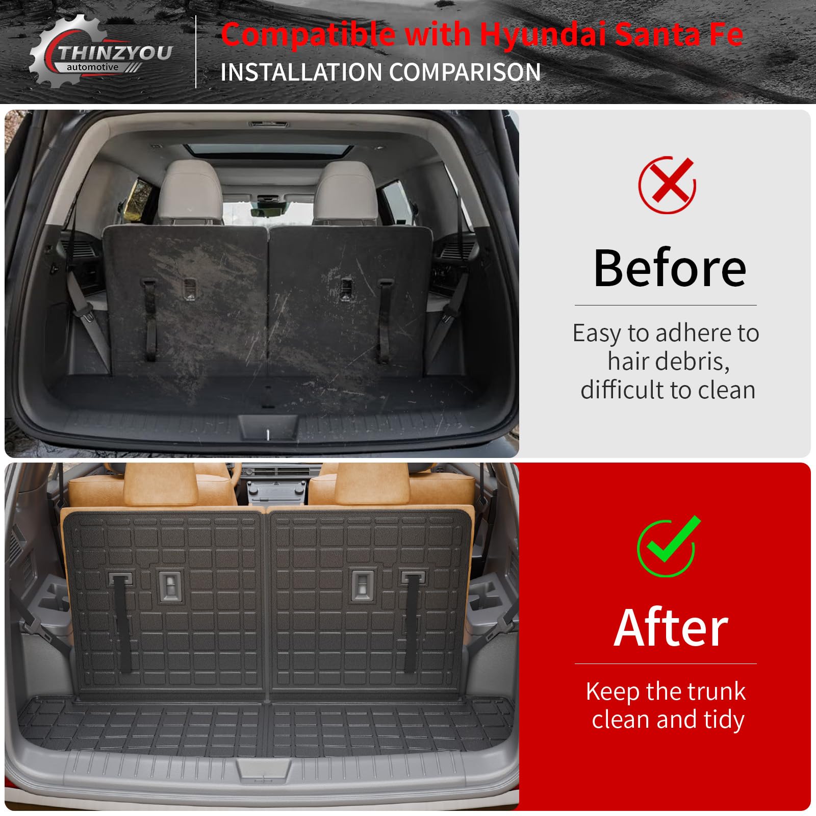 Thinzyou Santa Fe trunk liner showing precise compatibility