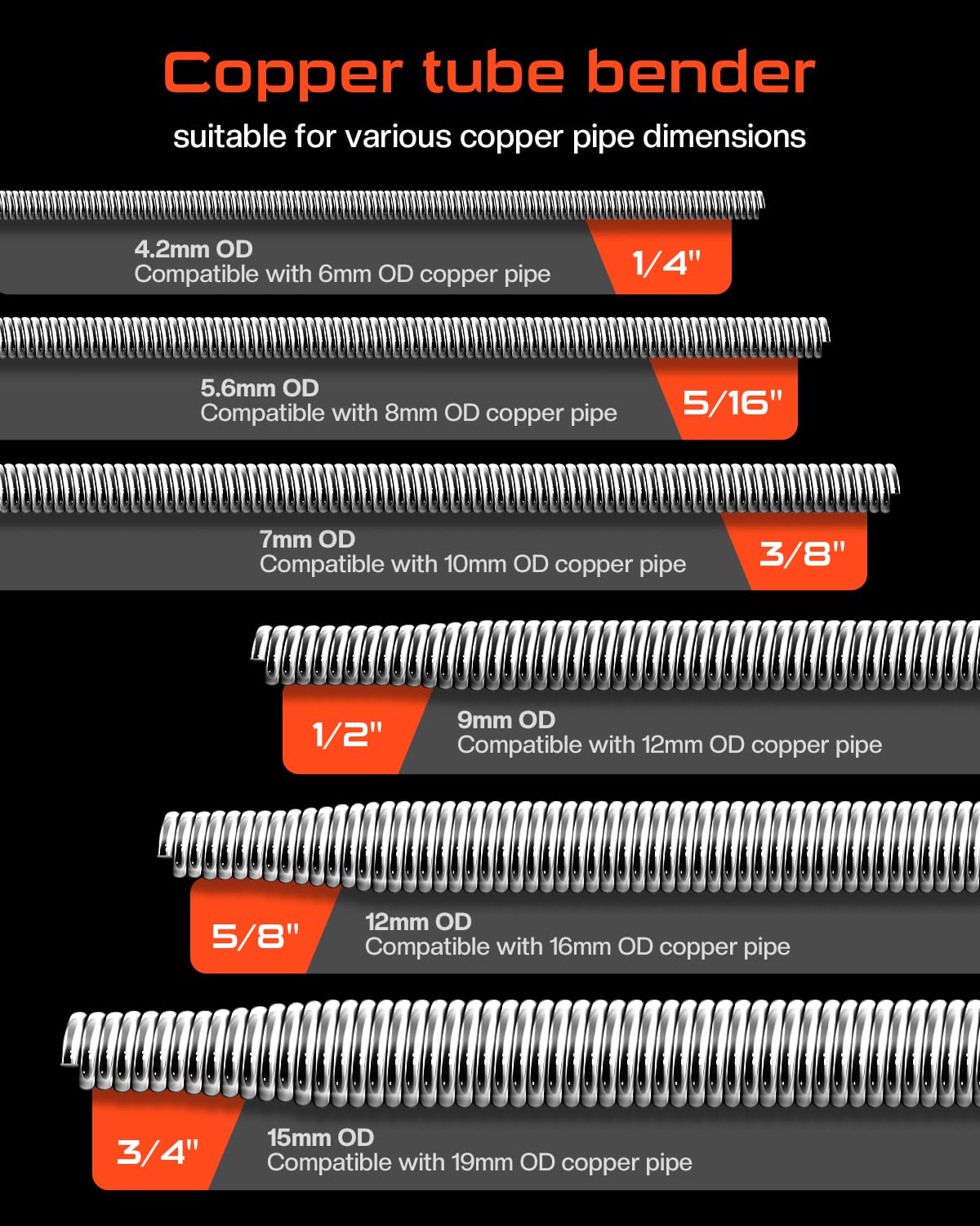 THOBEYA 90-degree bend image shows precise angle capability for tight spaces