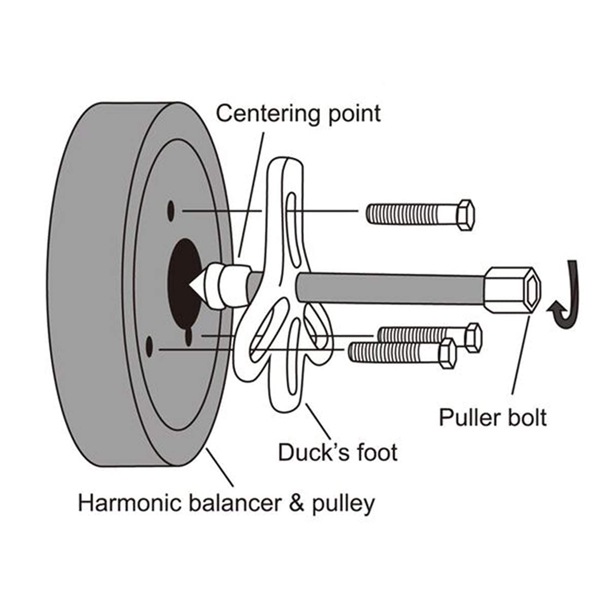 Thorstone versatile puller with 30 bolts and four-yoke slot included.