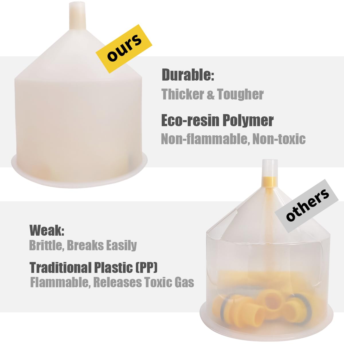 Thorstone No-Spill coolant funnel kit extension shows reach to hard-to-access radiator caps.