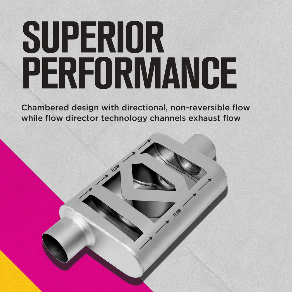 Thrush oval body at 4-in x 9.5-in fits many applications.