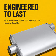 Thrush Turbo aluminized shell highlighting corrosion resistance for long life.