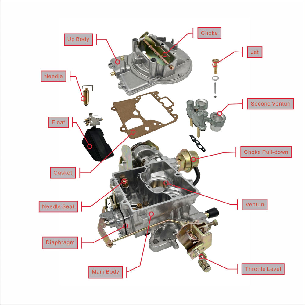 Thundermingo carburetor side view shows rugged metal construction