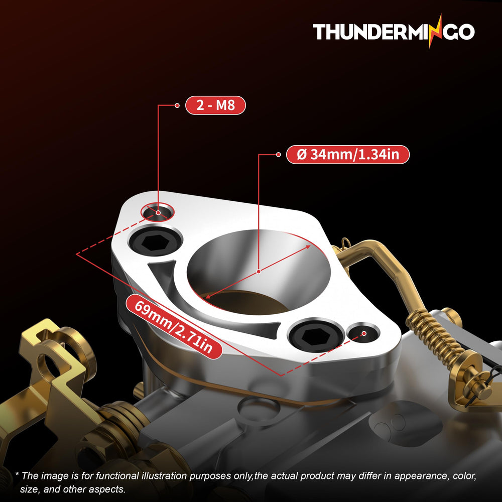 THUNDERMINGO automatic choke supports reliable cold starts.