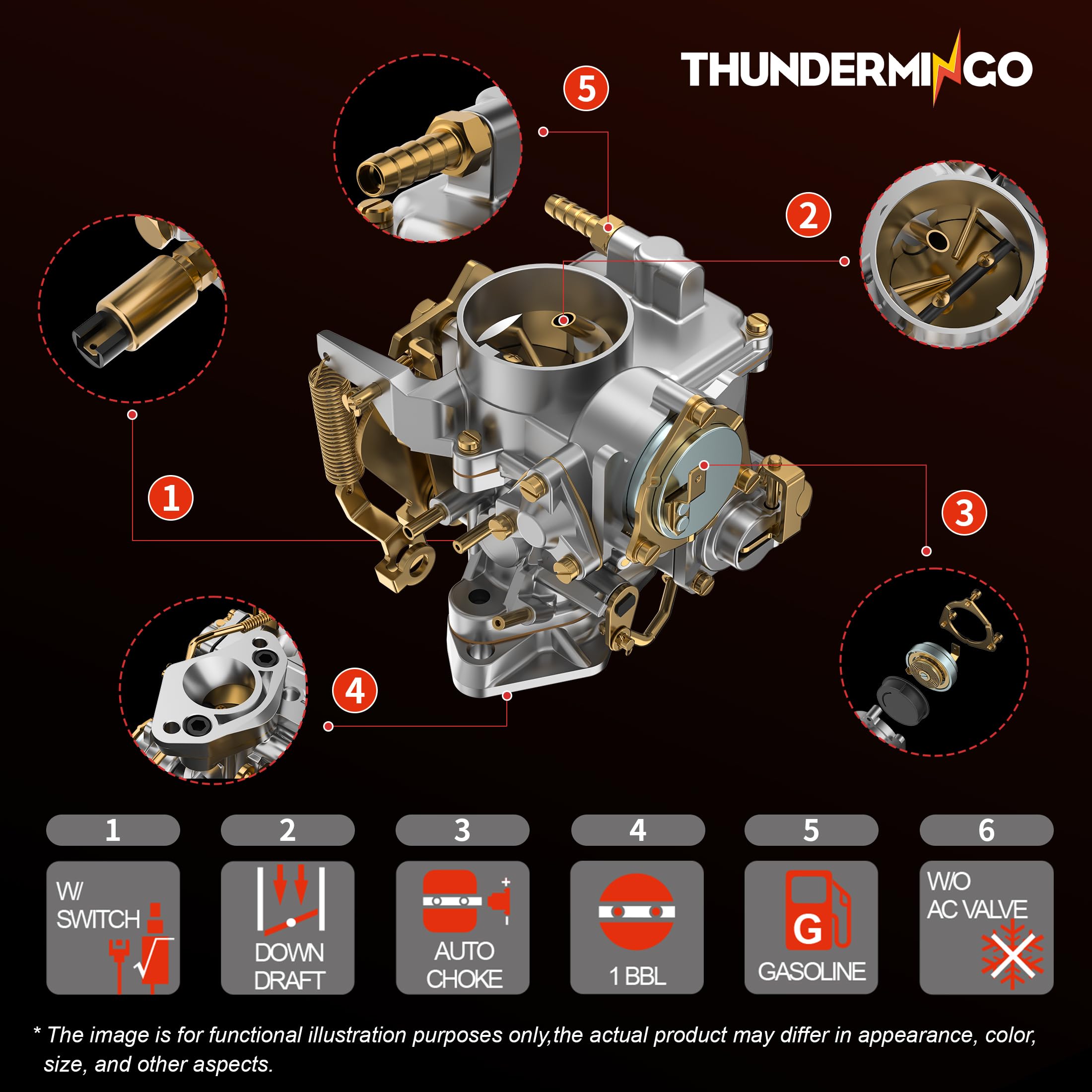 THUNDERMINGO mounting holes 69mm ensure compatible mounting.