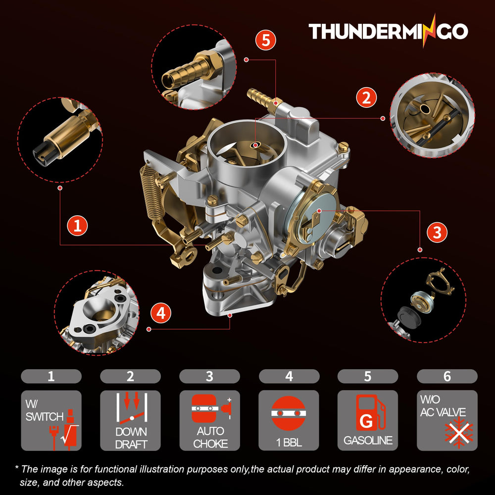 THUNDERMINGO mounting holes 69mm ensure compatible mounting.