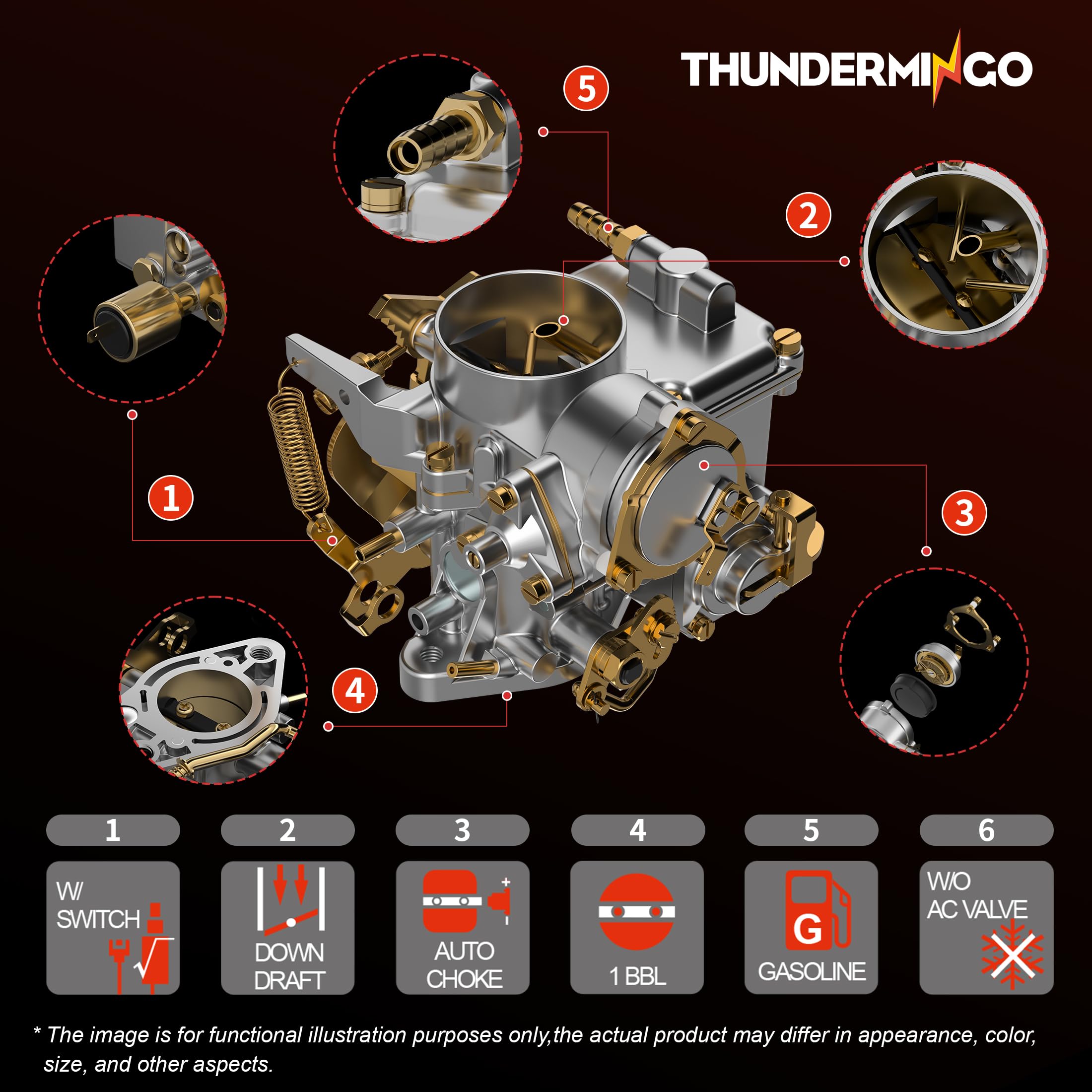 THUNDERMINGO 34 Pict-3 carburetor venturi 26mm detail supports proper air mixture