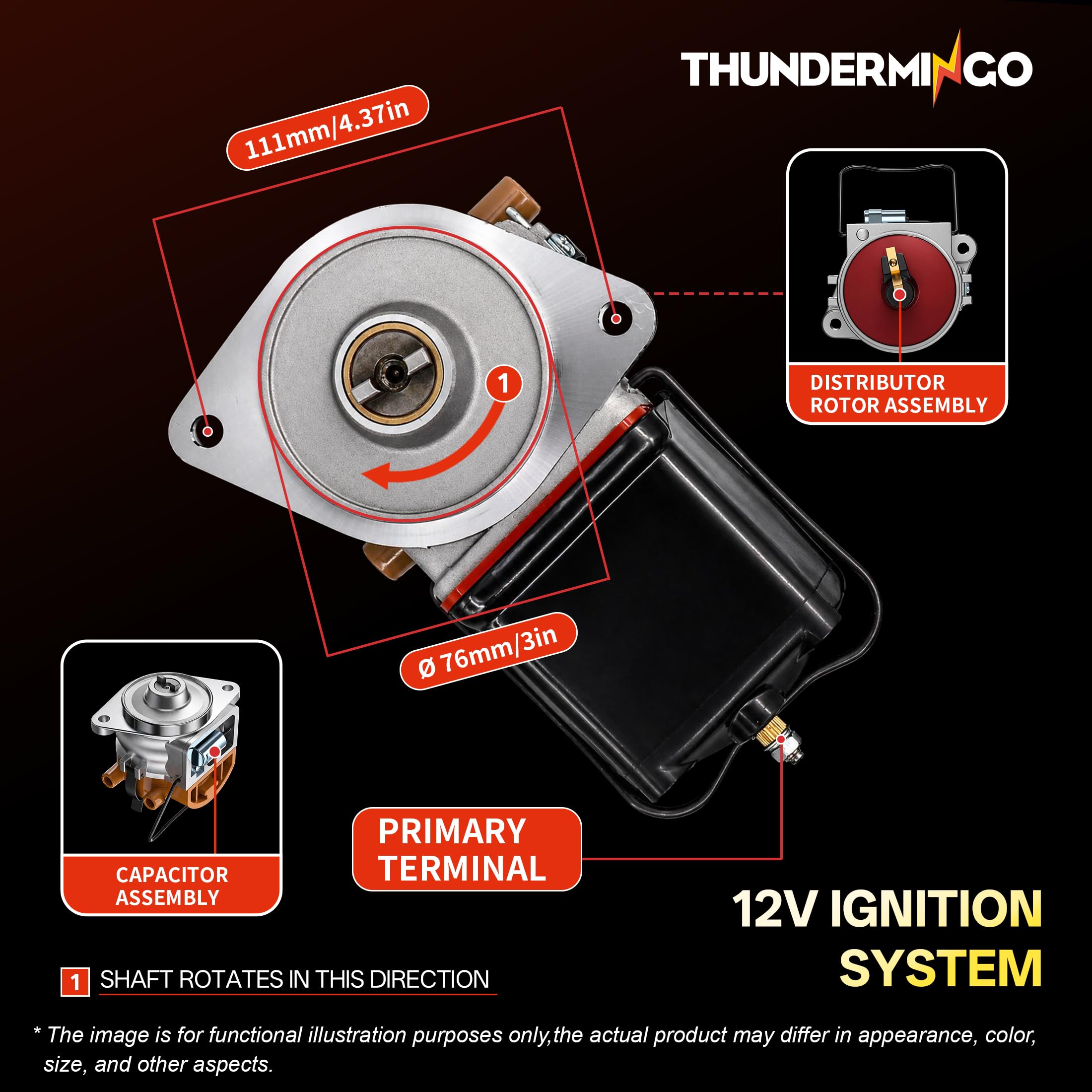 Thundermingo serial 263843-up note confirms fit for front-mount