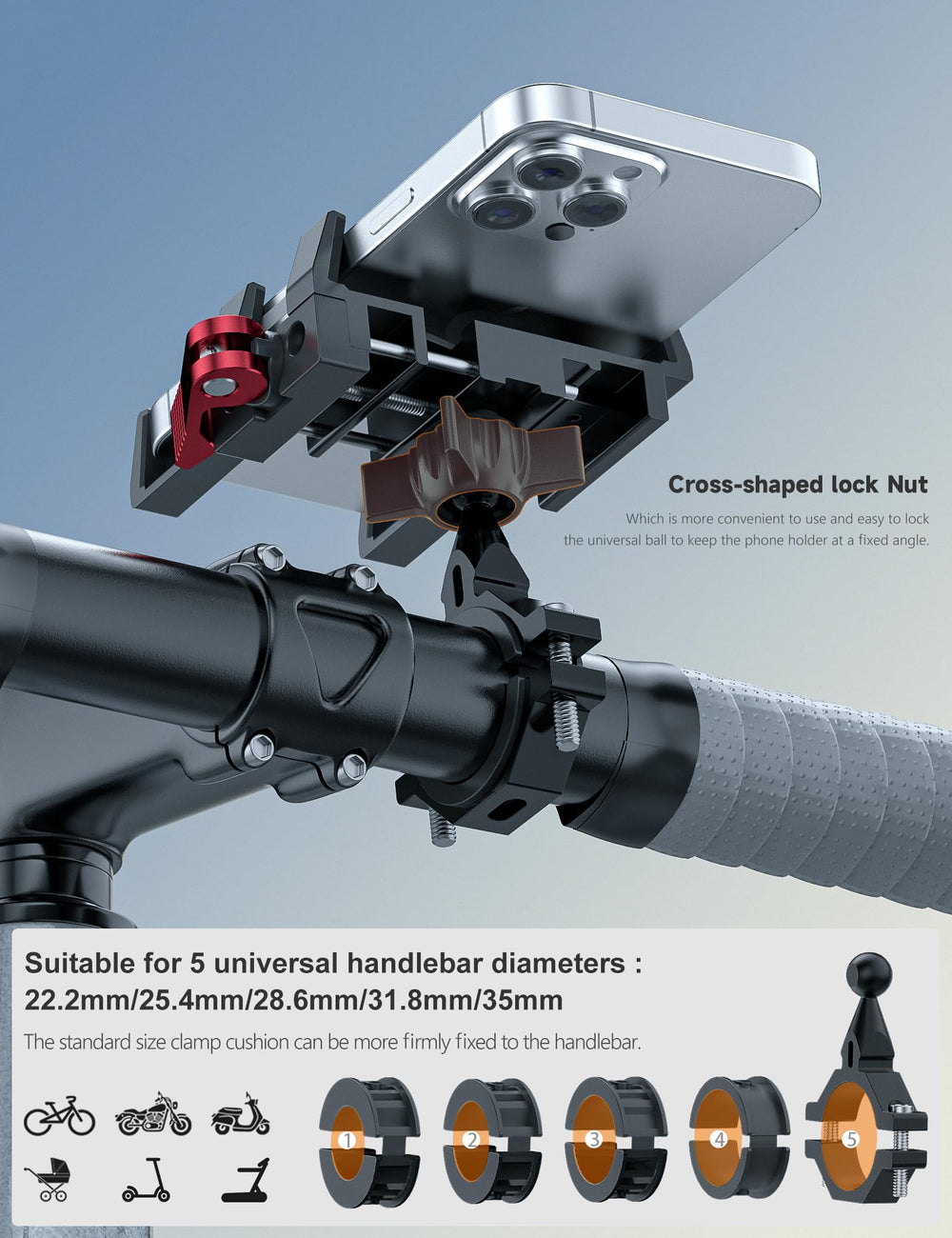 Tiakia 360-degree rotation joint for flexible viewing angles