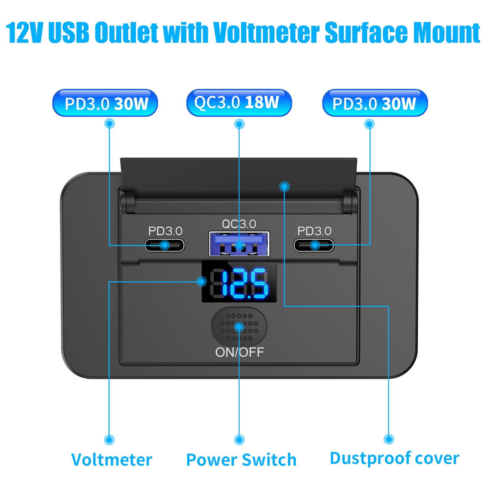 TIANWIDJEW voltmeter display shows real-time voltage during trips.