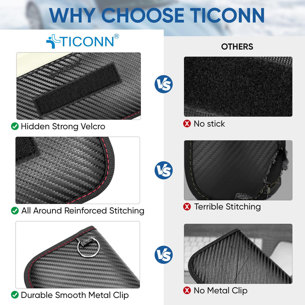 TICONN Faraday bag adjustable closure and integrated keychain hole