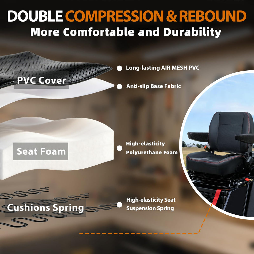 TICSEA backrest at 120-degree adjust offers ergonomic support for varied tasks.