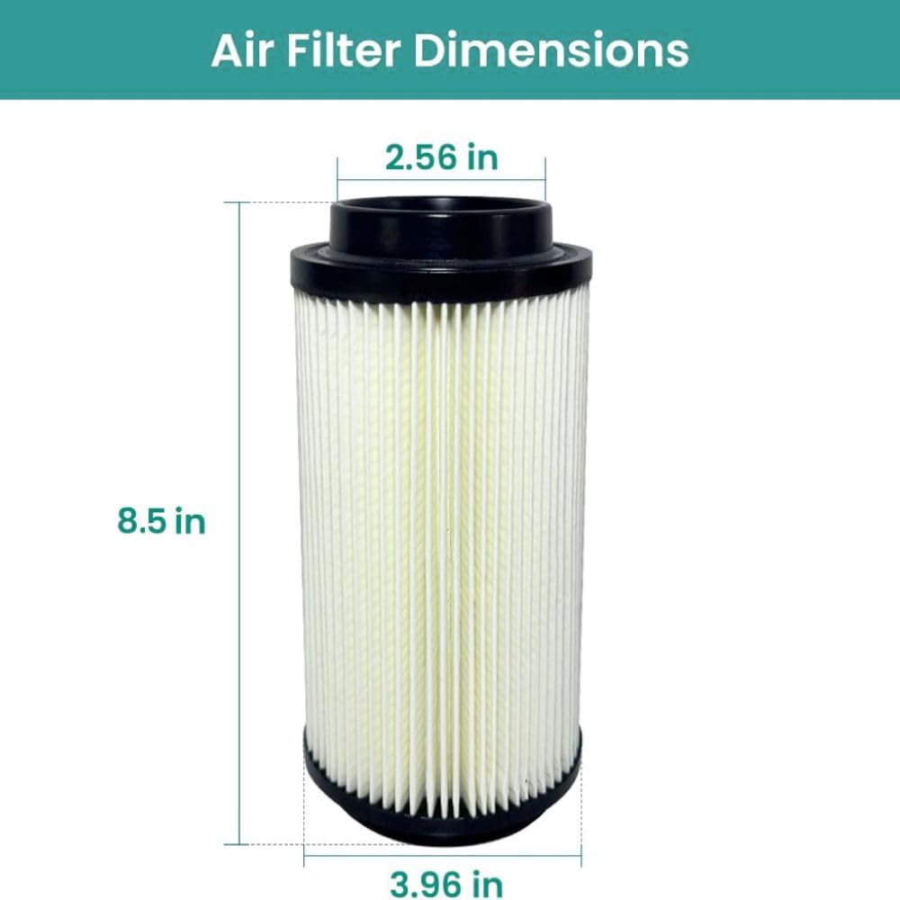 TidiRob dust-filtration visual indicates high dust capture potential.