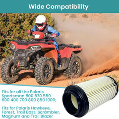 TidiRob pleated media close-up highlights filtration area for clean air.