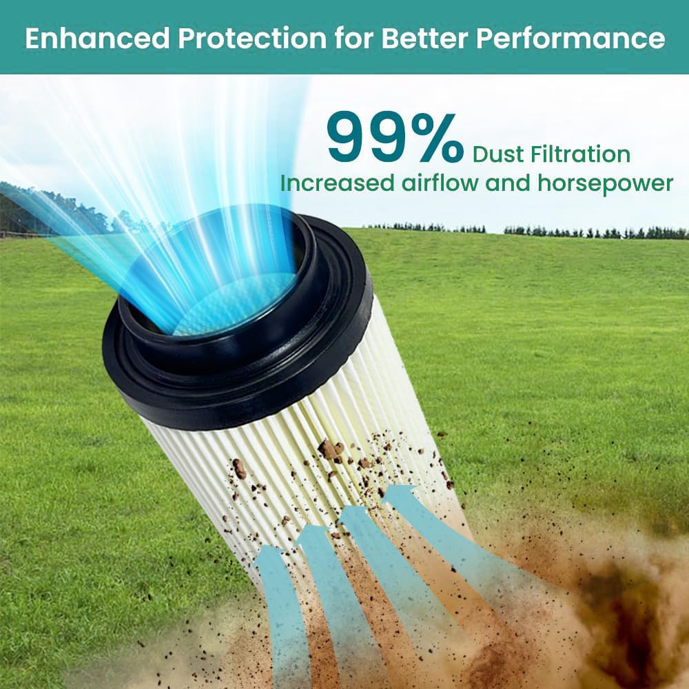 TidiRob seal detail highlights durable polyurethane seal for reliable performance.