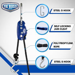 Tie Boss jam-cleat-system demonstrates tensioning for quick securement.