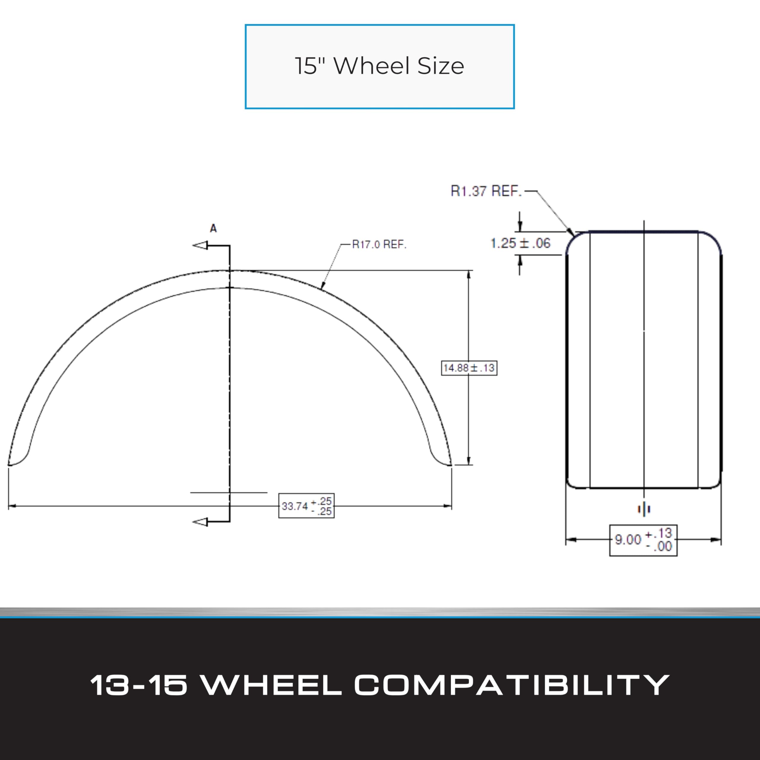 Diamond-plate fender finish for rugged use and long-lasting protection