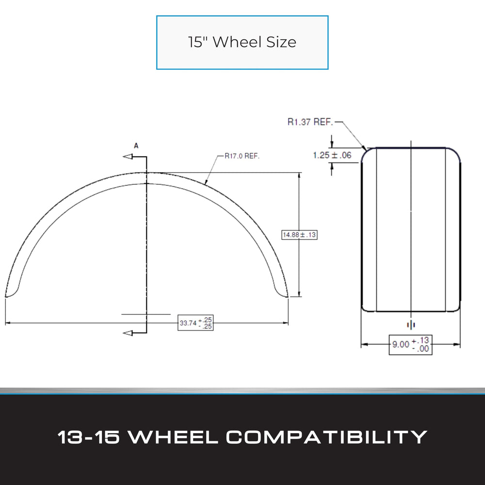 Diamond-plate fender finish for rugged use and long-lasting protection