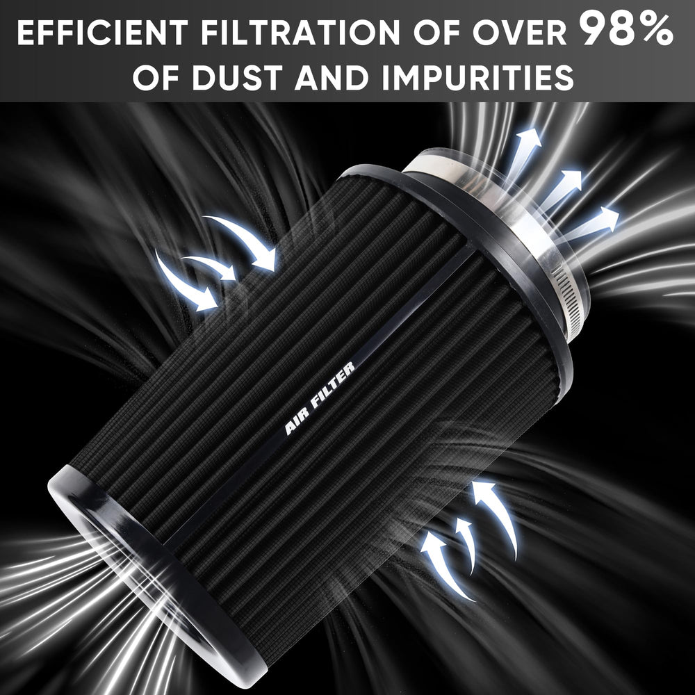 TIEVISHO deep-pleat design communicates higher surface area for airflow