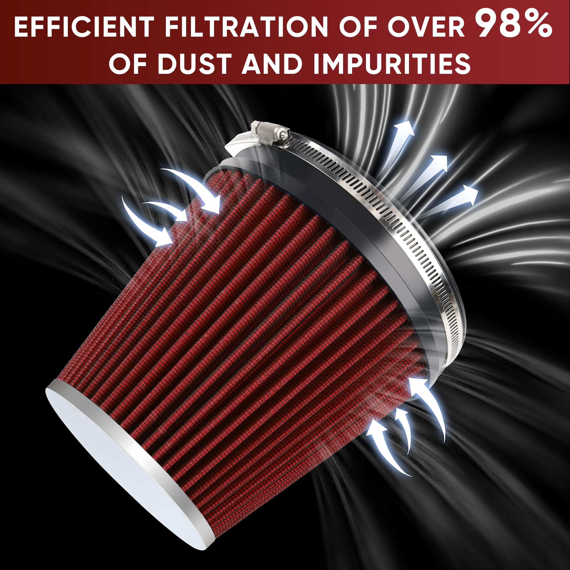 TIEVISHO washable synthetic media for reuse and economical maintenance.