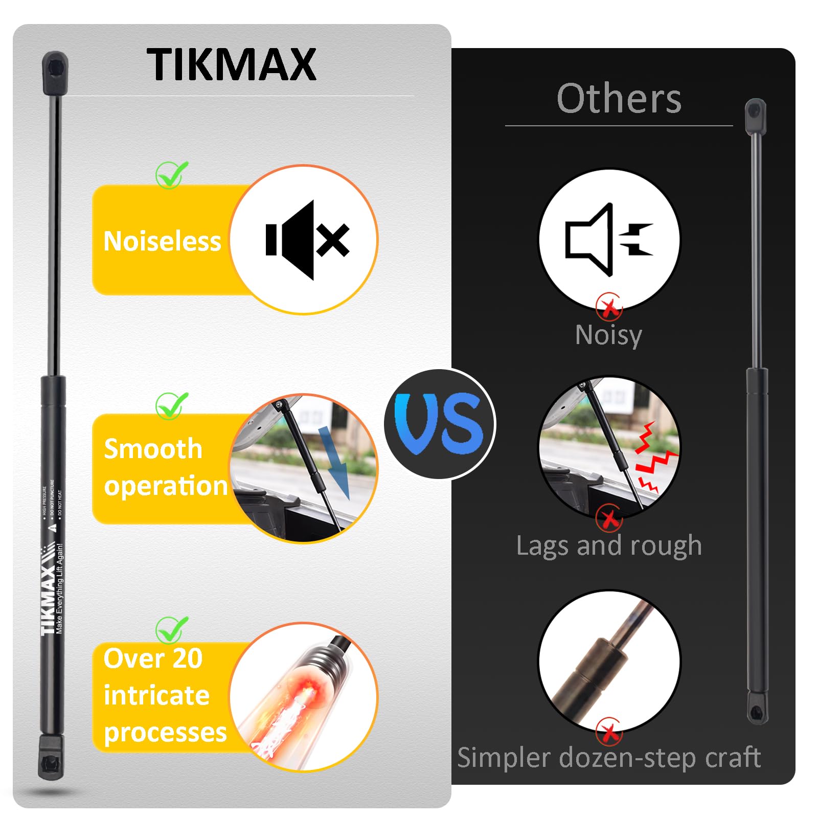 TIKMAX replacement for 6757 references confirms seamless compatibility and easy swap.