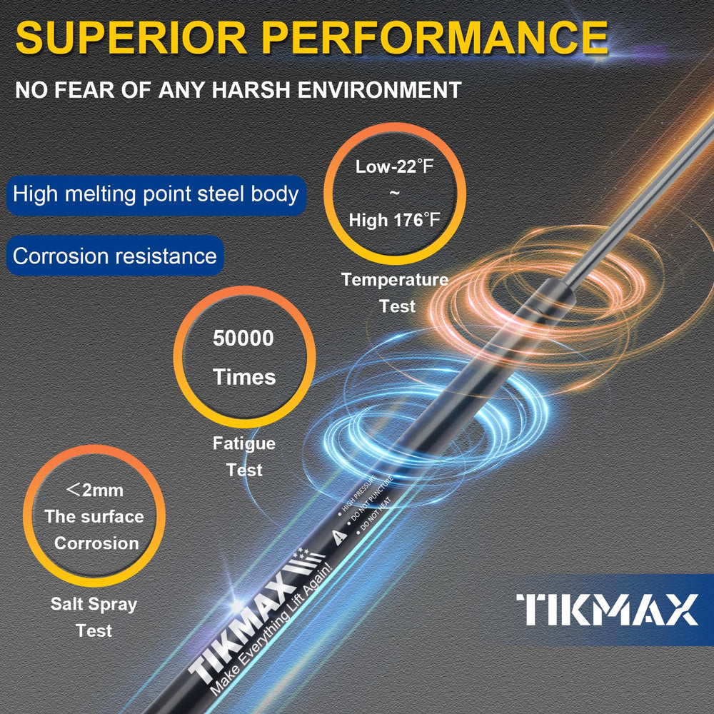 TIKMAX two-piece hood struts package provides complete front-end support.