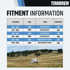 Truck camper setup with heavy load remains centered and level with FRTT350J