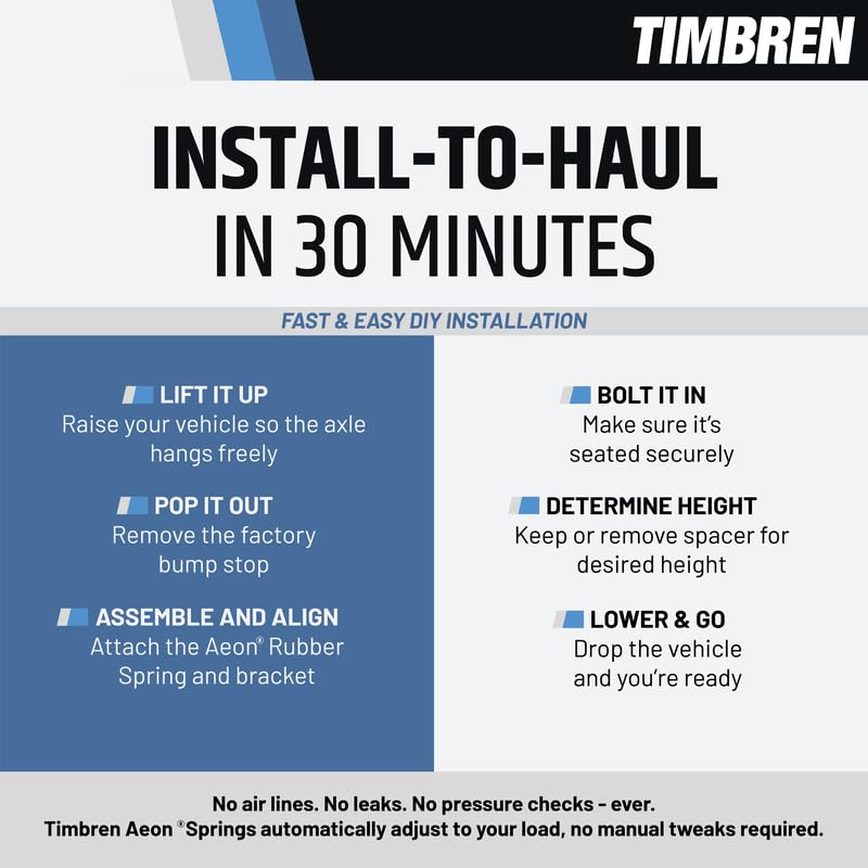 All-weather performance without hoses or compressors
