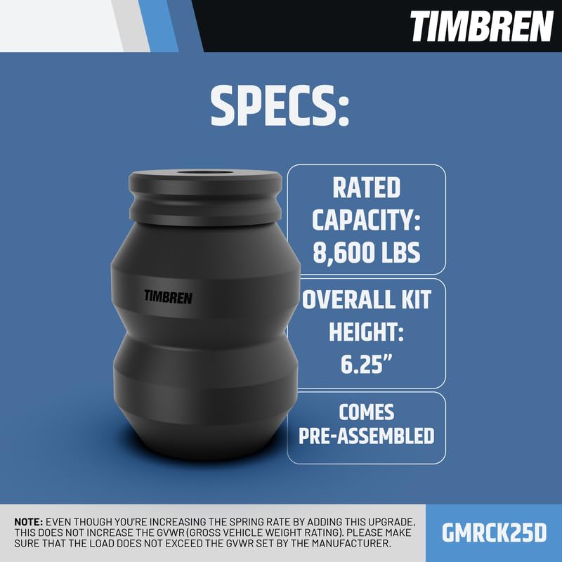 Timbren GMRCK25D ride level image indicating a level stance under load.