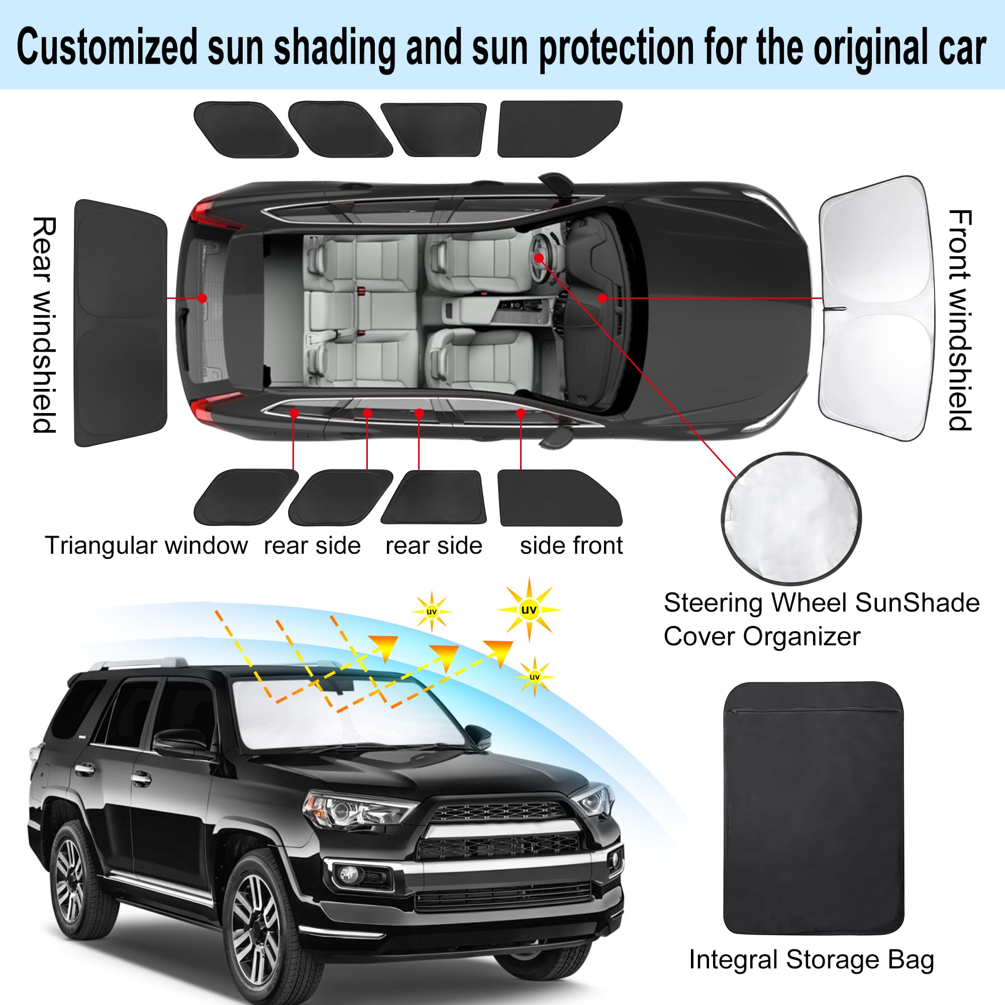 TINGLU privacy kit provides full window coverage for camping and resting