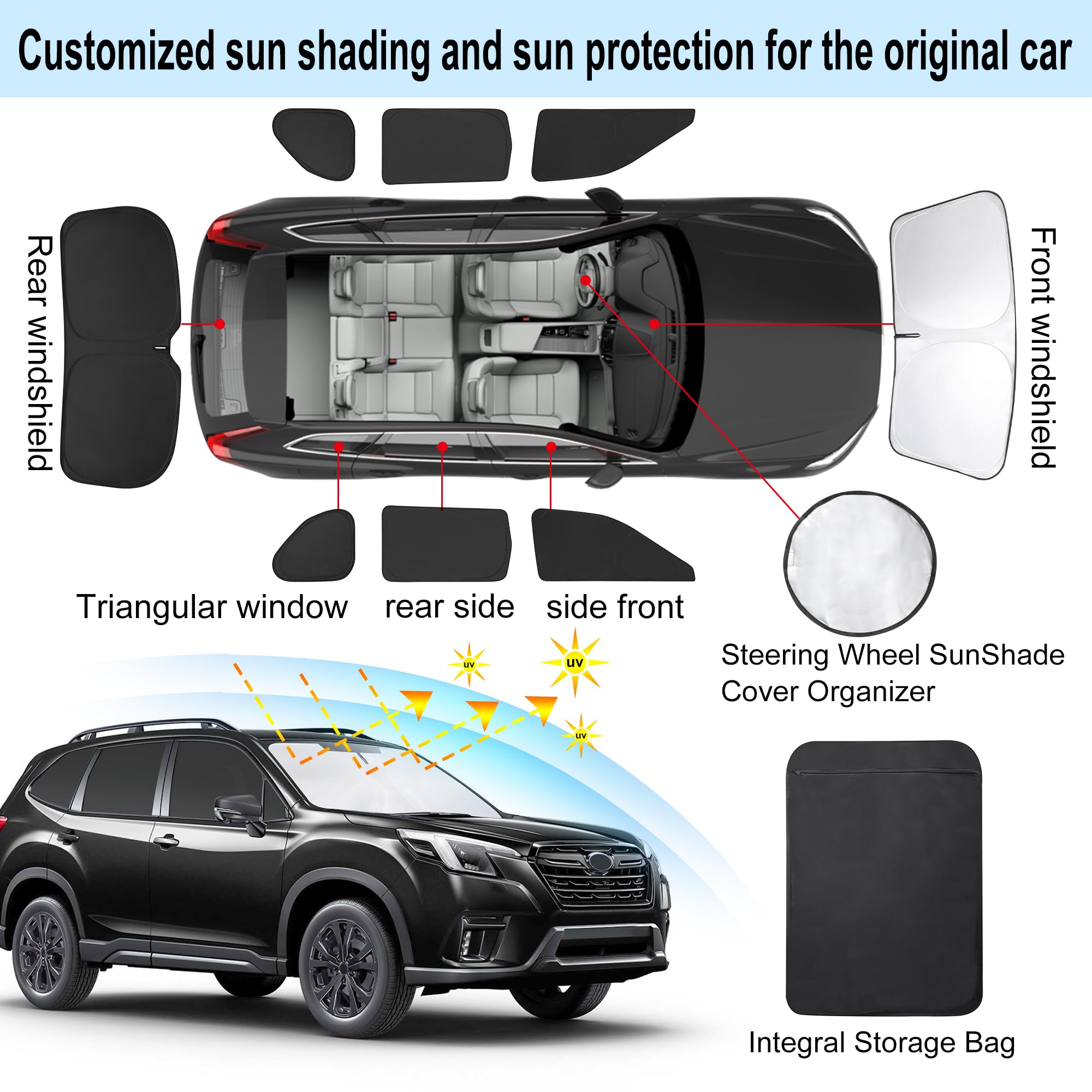 TINGLU Forester right rear side window shade enhances privacy while parked