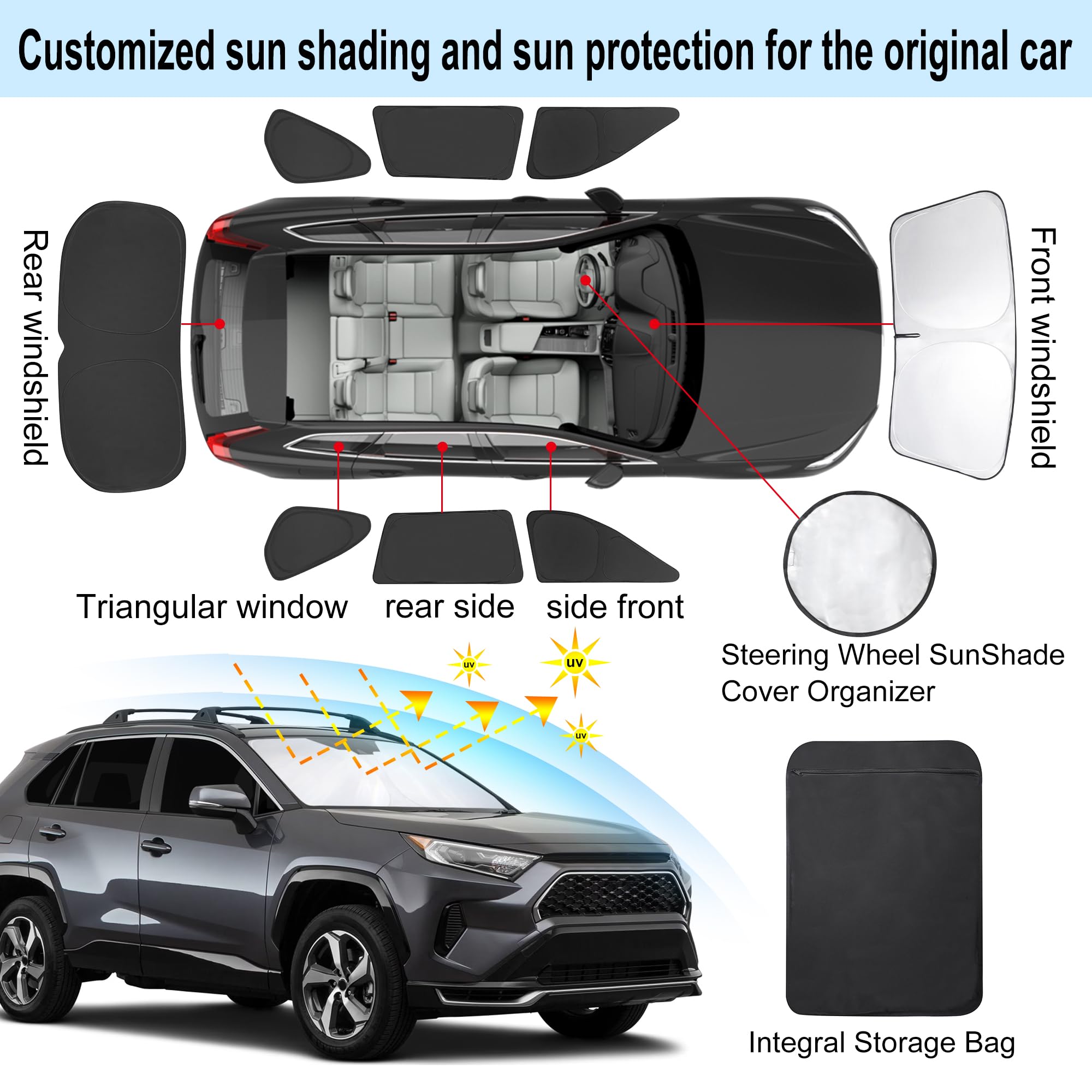 TINGLU RAV4 full-coverage window shade kit suitable for camping and naps.