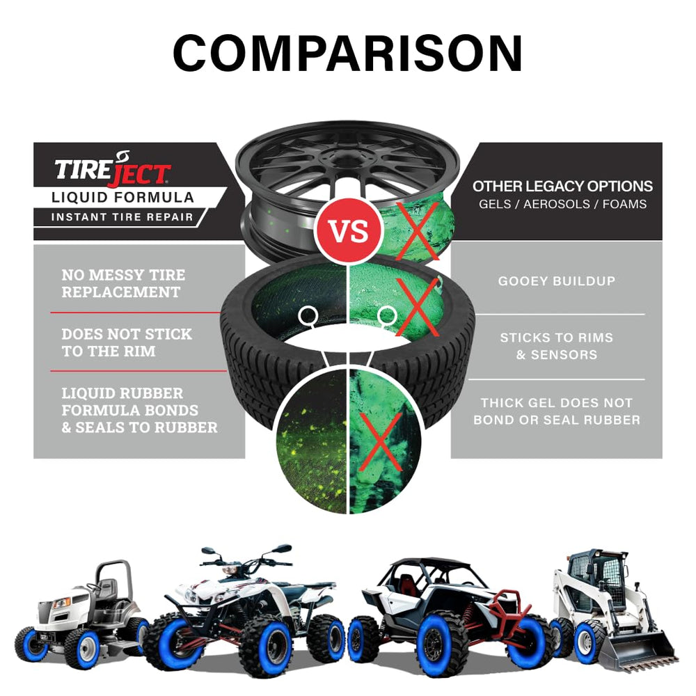 TireJect tubeless off-road compatibility supports ATV, UTV, and lawn equipment.