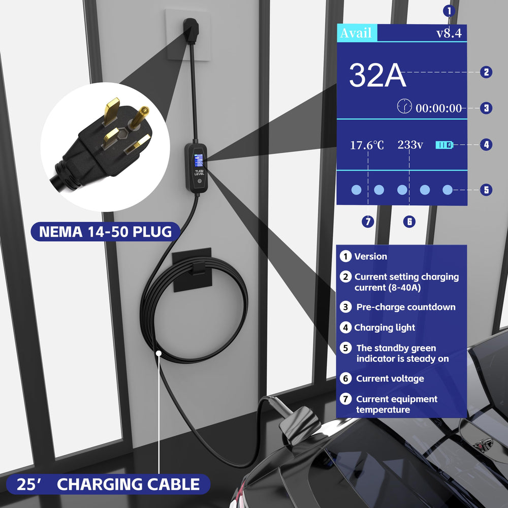 TLE LEVEL EV Charger LED display enables charging scheduling.