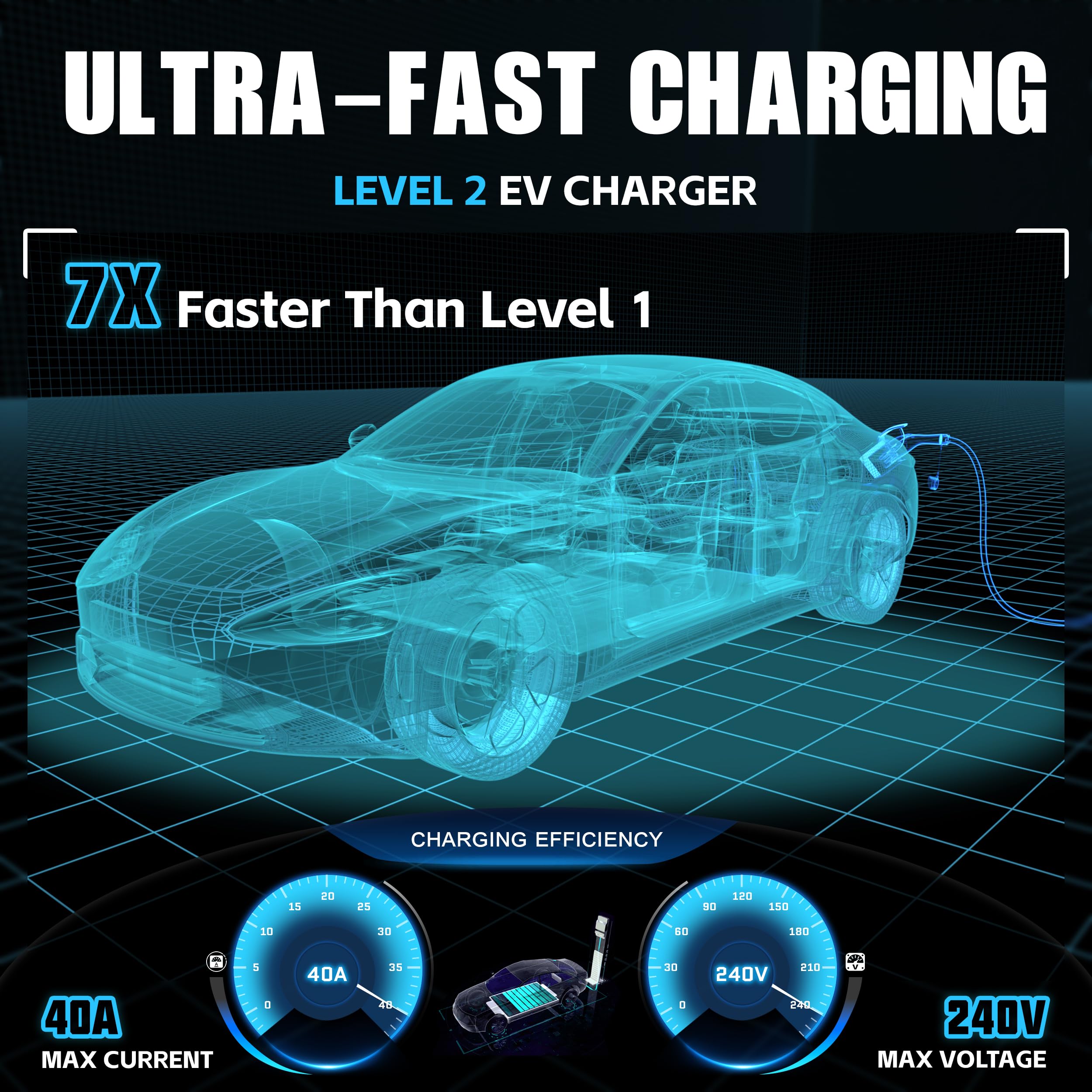 TLE LEVEL EV Charger connects to a NEMA 14-50 outlet.