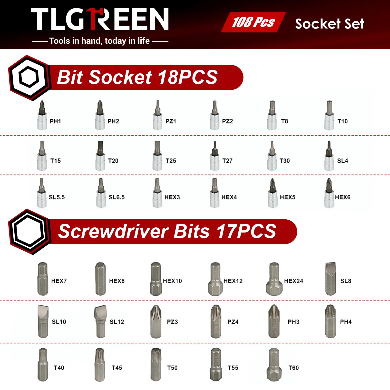 TLGREEN multi-application kit suits car, bike, and workshop tasks